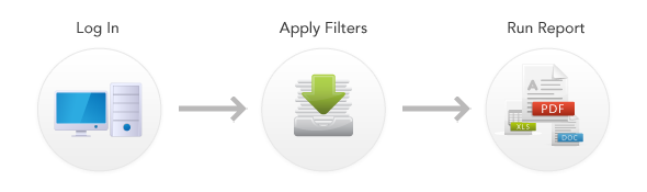 Process Diagram - Manager Workflow