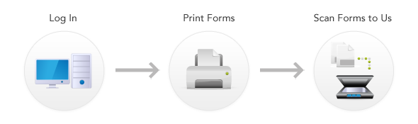 Process Diagram - Trainer Workflow